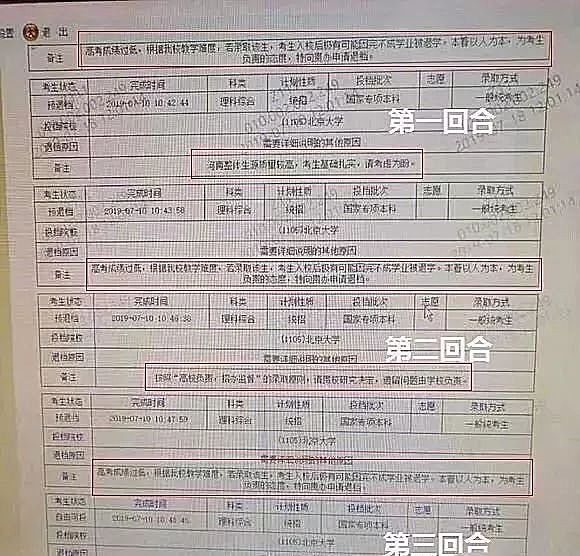 新知图谱, 北大答应补录退档考生，不应该是这件事的终点