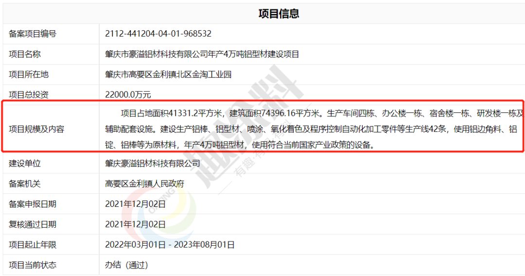 虎年伊始超40家国内铝型材企业陆续启动新建计划！(图36)