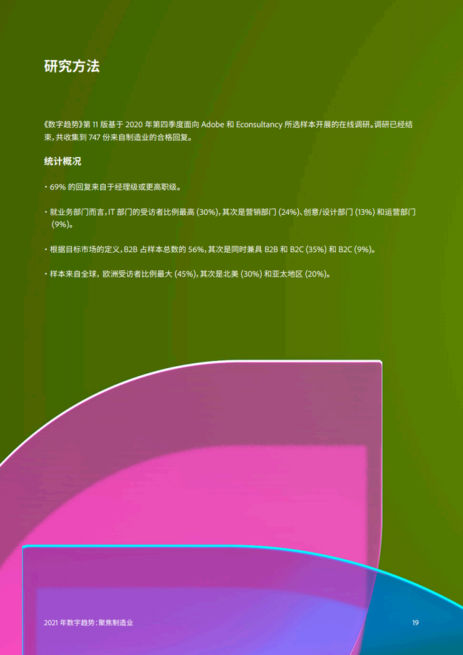 2021年數字趨勢聚焦製造業