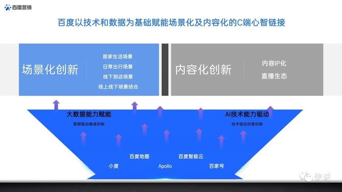 百度收录提交入口_百度收录api怎么提交_百度收录提交申请查看