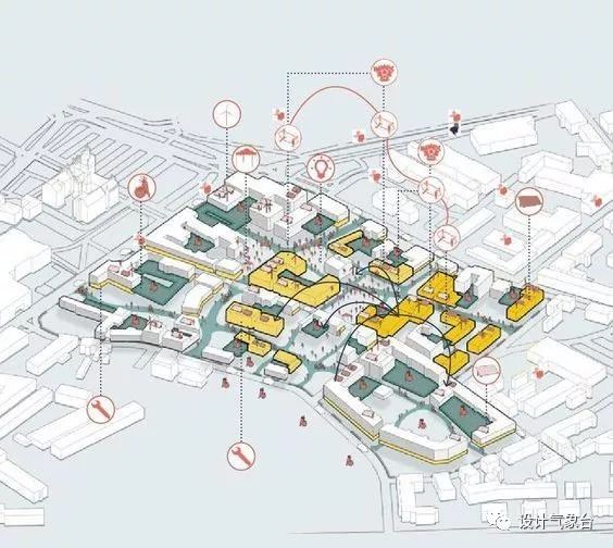 big,sasaki的分析图,到底有多简单?