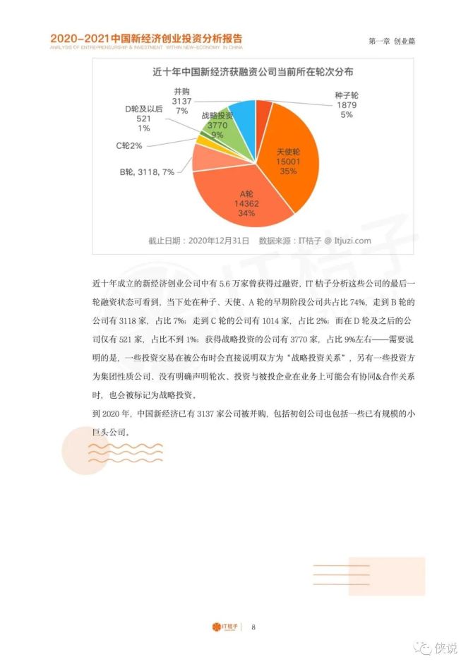 新知达人, 2020-2021中国新经济创业与投资分析报告（125页）