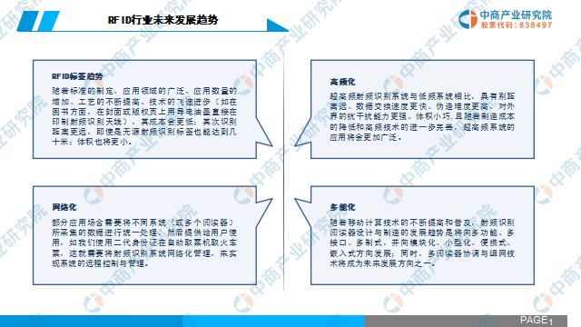 新知图谱, 中商产业研究院:《2019年中国RFID行业市场前景研究报告》发布