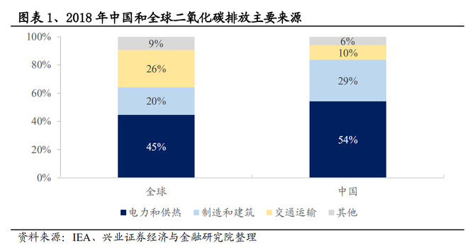 放电管划碳线的作用(放电管划碳线的作用是什么)