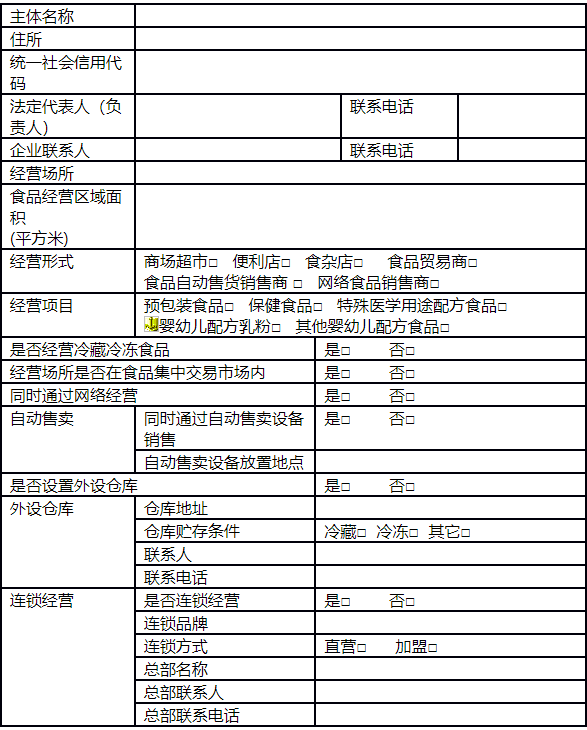 權威北京市市場監管局關於開展特殊食品經營備案有關工作的通告徵求