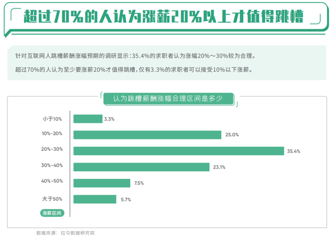 手游那点事, 在上海，这25家海外大厂也跟着卷起来了？