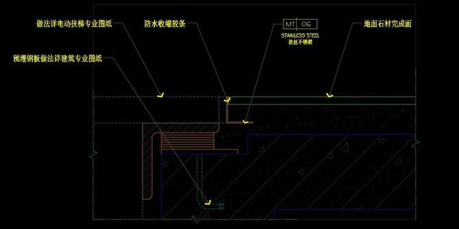 dop设计, 自动扶梯的节点构造，是怎么实现的？