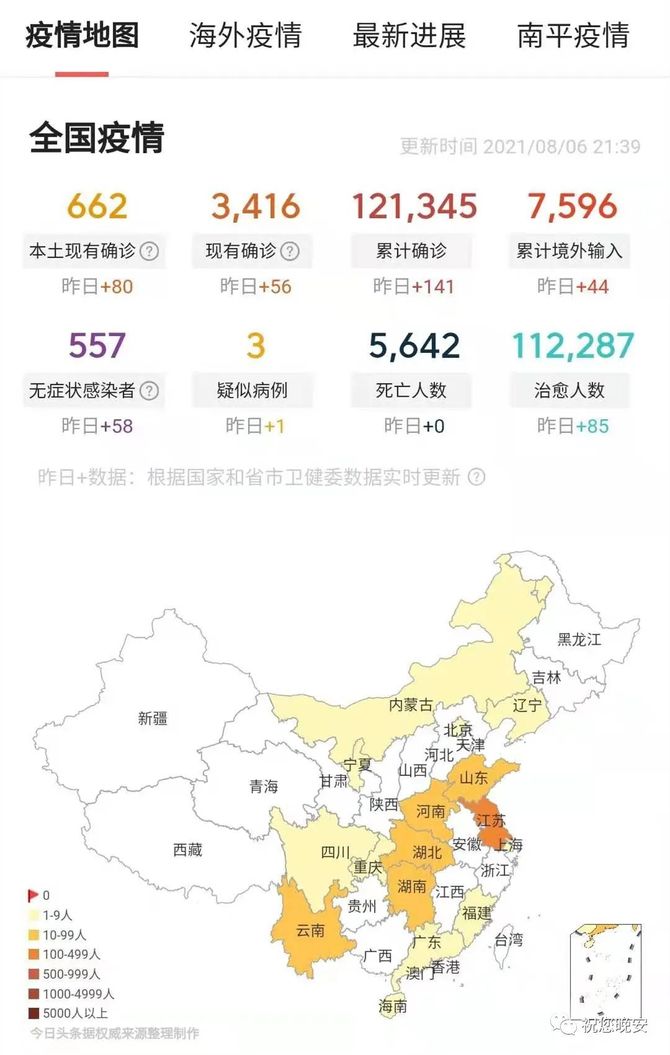 全國疫情高風險地區5個,中風險地區184個.