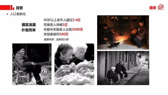 新知图谱, 人口老龄化严重,这里面也许有创业契机(附BP案例下载)