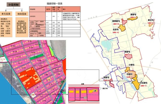 新知达人, 村庄规划优秀典型案例（一等奖） ——哈尔滨市阿城区料甸街道西华村、红新村村村庄规划（2020-2035年）