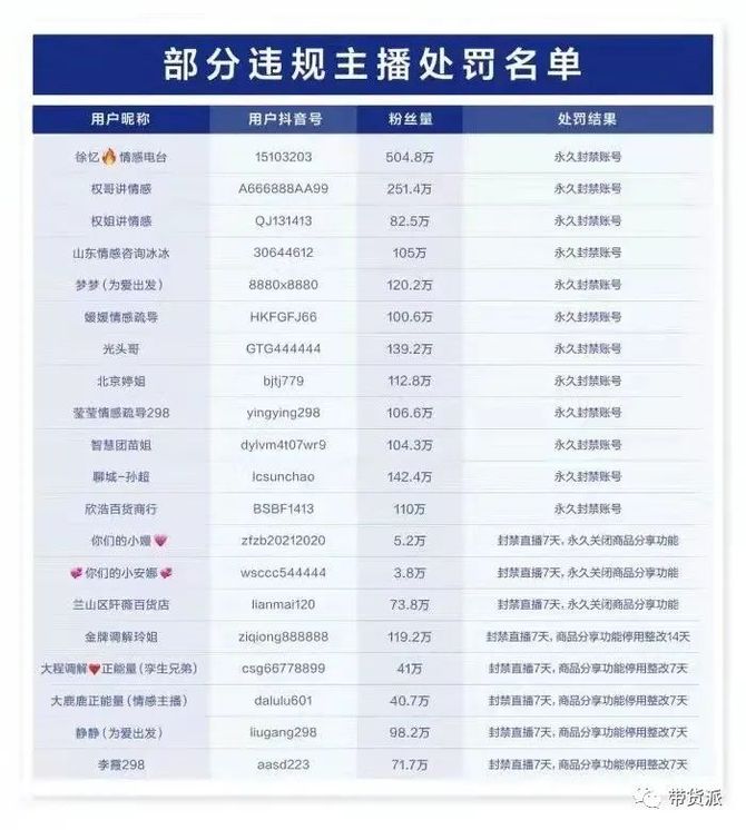 , Ѫ硱ֱ䣬׬