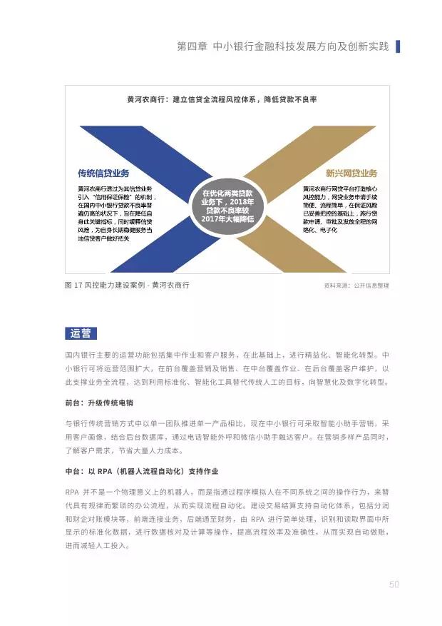 新知图谱, 2019中小银行金融科技发展研究报告
