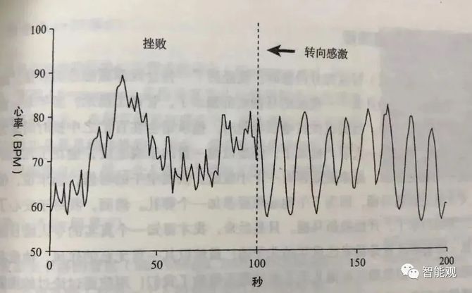 新知达人, 双减之后,我们的孩子会不会更幸福?