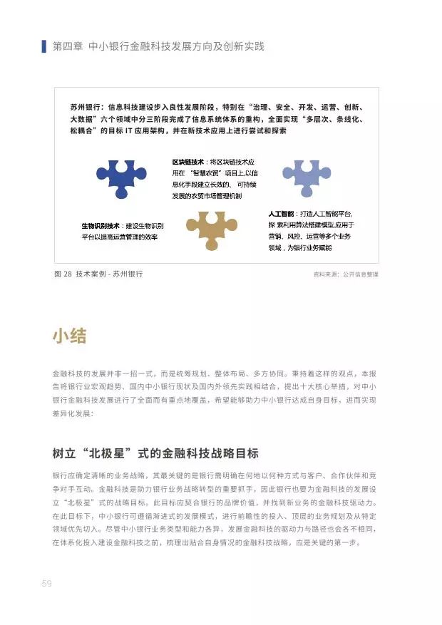 新知图谱, 2019中小银行金融科技发展研究报告