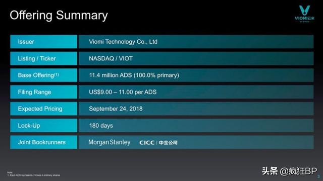 新知图谱, 小米持股40%的物联网家居品牌——云米在美上市路演PPT解析