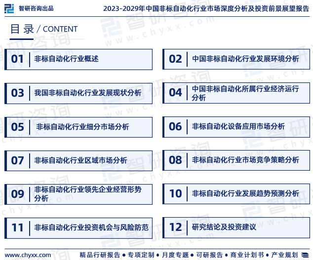 非标设计前景图片