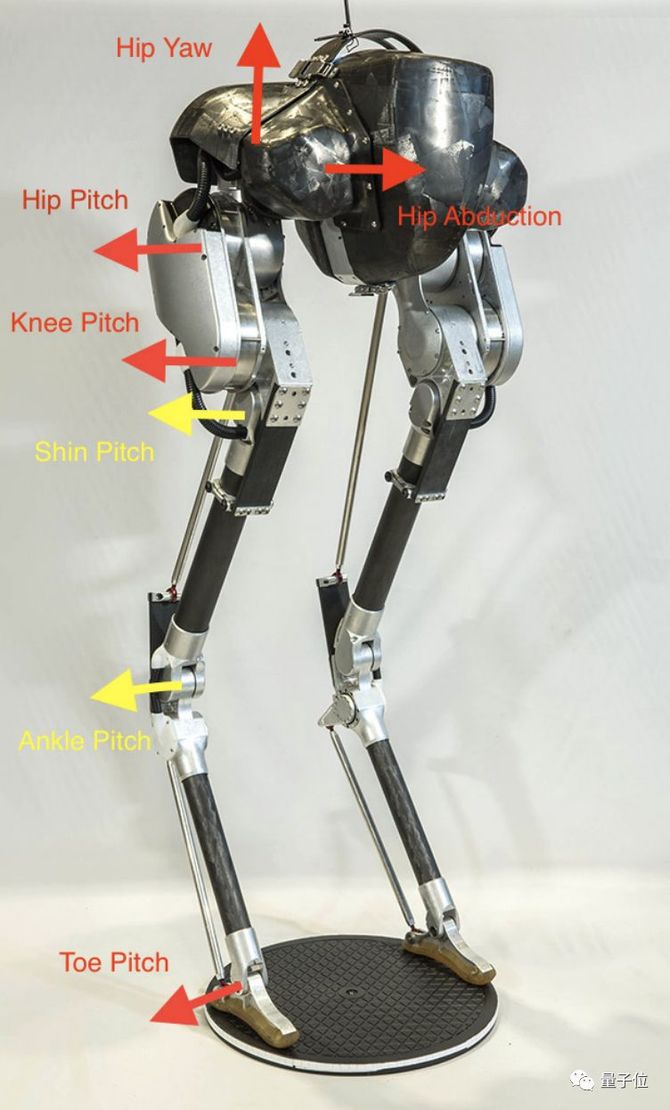 向前向後橫著走雙足機器人cassie靠深度強化學習學會了走路丨論文