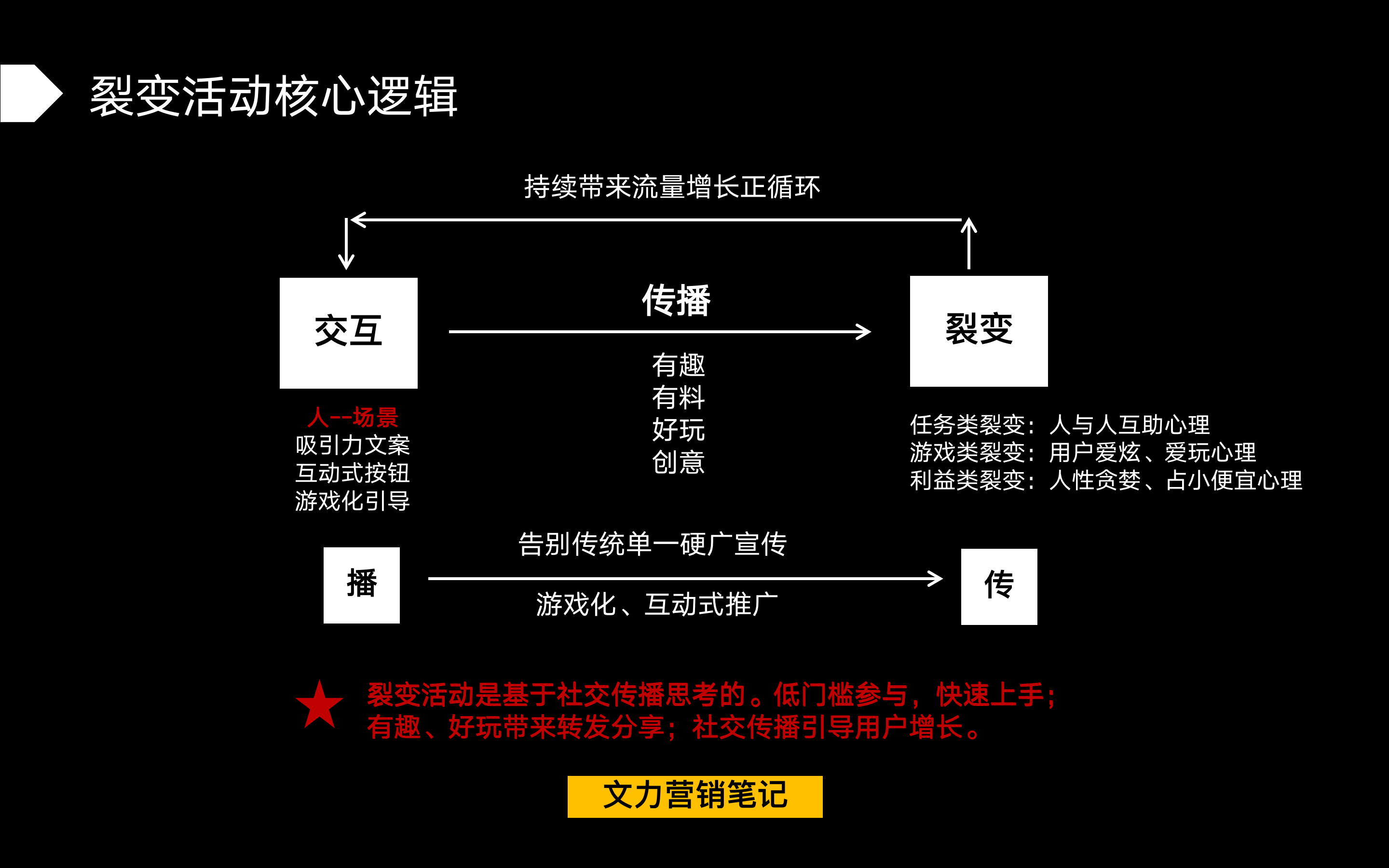 截屏2021-10-16 下午2.36.55.png