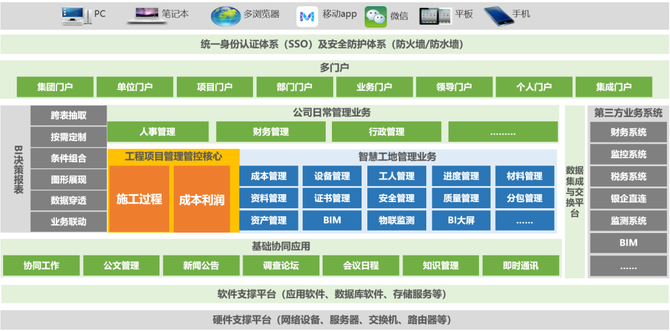 67tob新品類觀察06從技術資源的調配機制看cop對運營體系的全方位