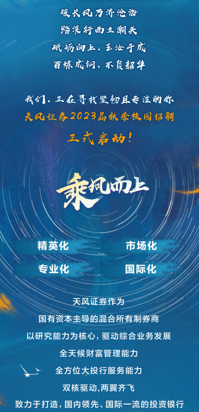 证券招聘天津(天津证券交易所招聘)