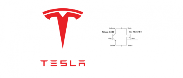 Tesla：减少75%的SiC用量！会是它吗？