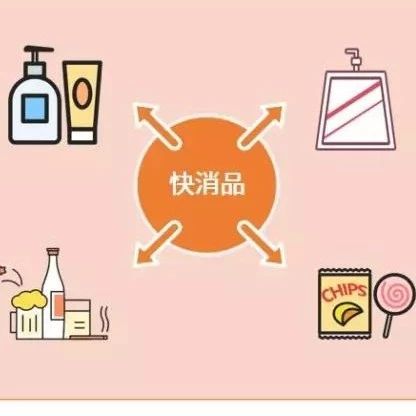 2019年中国快消品行业研究与发展报告，休闲食品规模不断扩大