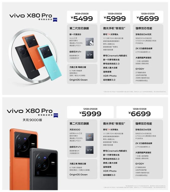 vivo x80系列已在vivo官網,vivo京東自營官方旗艦店,京東vivo官方旗艦