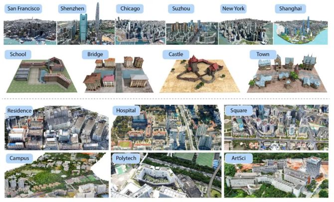 新知达人, 采集、重建、模拟：UrbanScene3D数据集