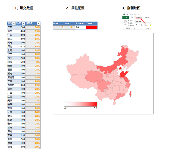 对不起你所在的位置不支持地图图表怎么办