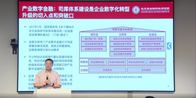 成就数智企业, 用友出席长三角产业数字金融论坛，共话数智化司库体系建设