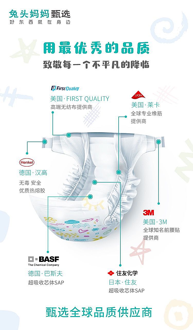 新知图谱, 兔头妈妈甄选挑战2mm海量吸800ml，彰显“中国质造”