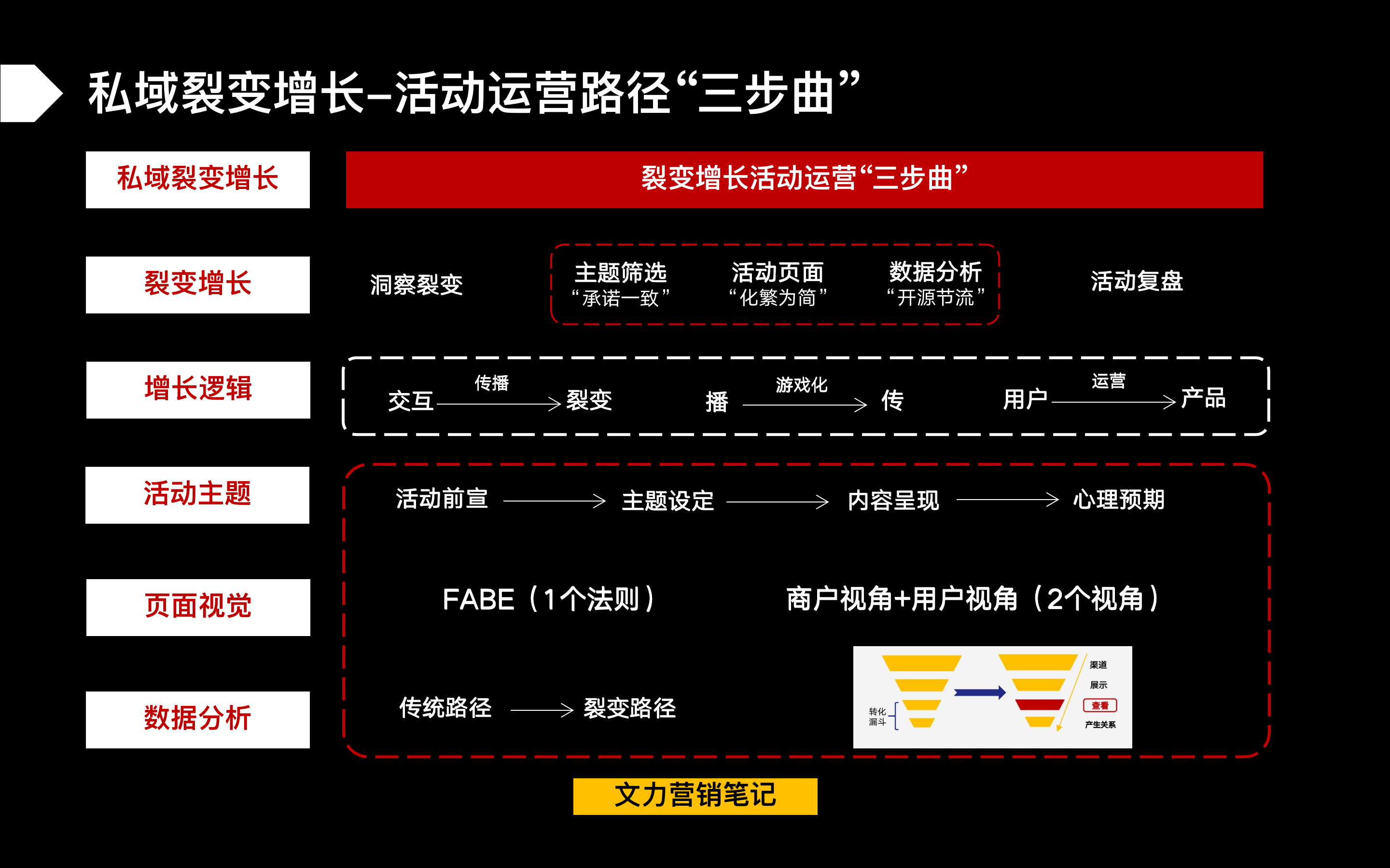 截屏2021-10-16 下午2.37.28.png