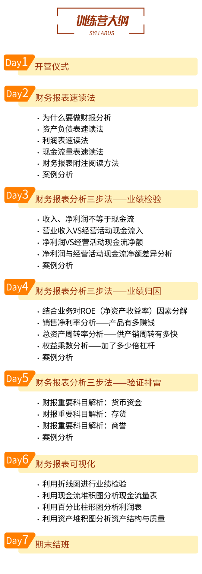 新知达人, 合并财务报表大全.zip