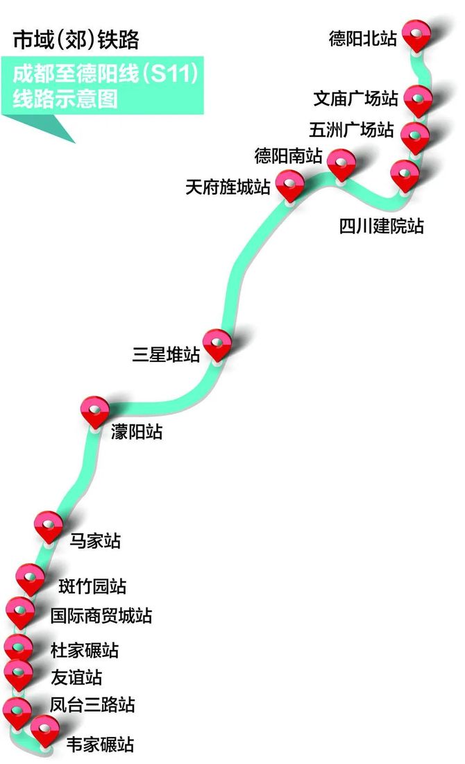 新知达人, 最新批复!成都市域(郊)铁路S11线进展来了