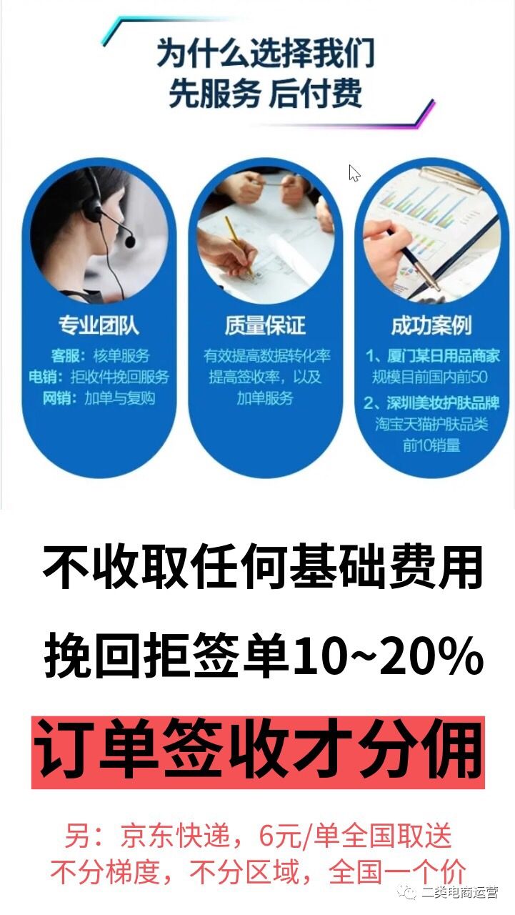 二类电商 首个客服团队 助力商家真正有效提高签收率 增加复购率 二类电商易水寒 商业新知
