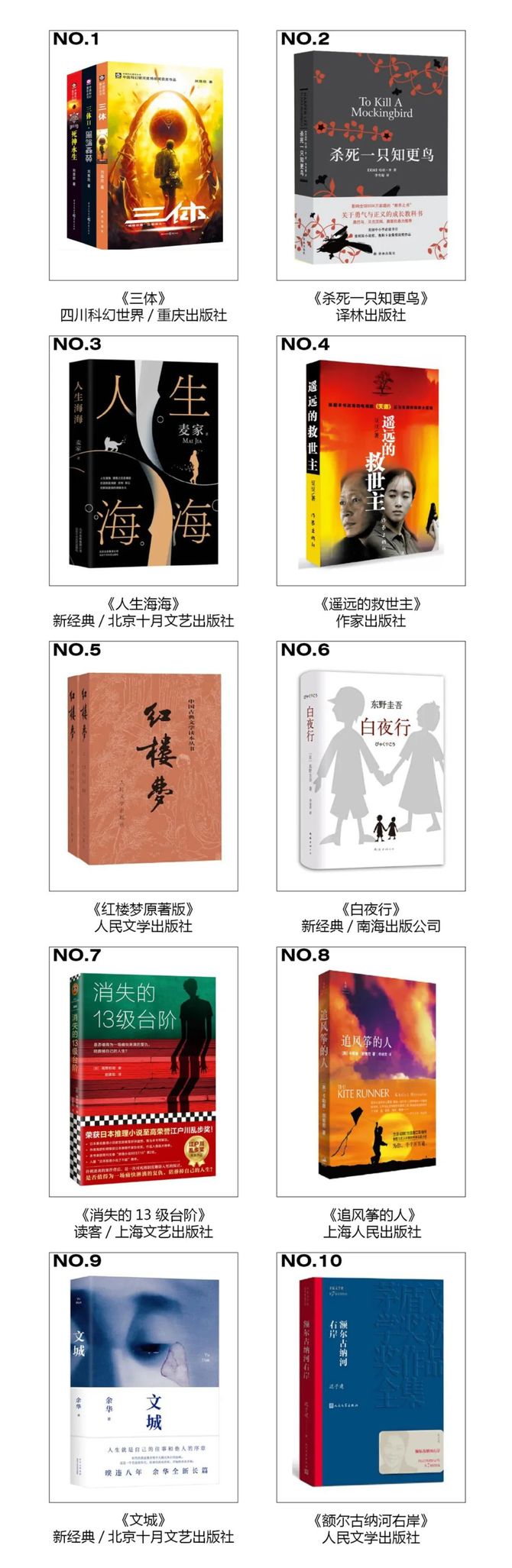 悟空智能, 当当网年度好书榜单:让阅读有价值(附下载)