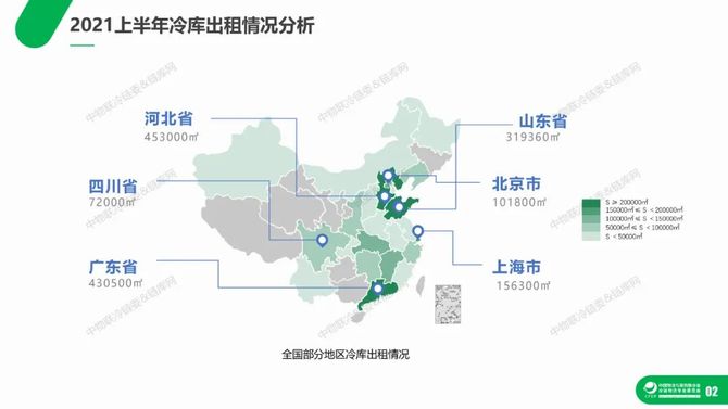 中物联冷链委, 重磅发布丨2021上半年冷库租赁市场分析报告