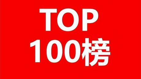 2022！全球量子计算技术发明专利排行榜（TOP100）
