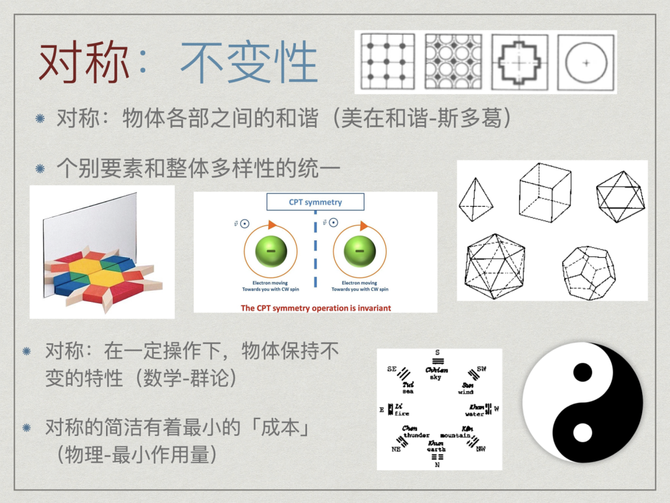 新知达人, 对称性破缺与涌现——复杂科学与艺术之间的共鸣