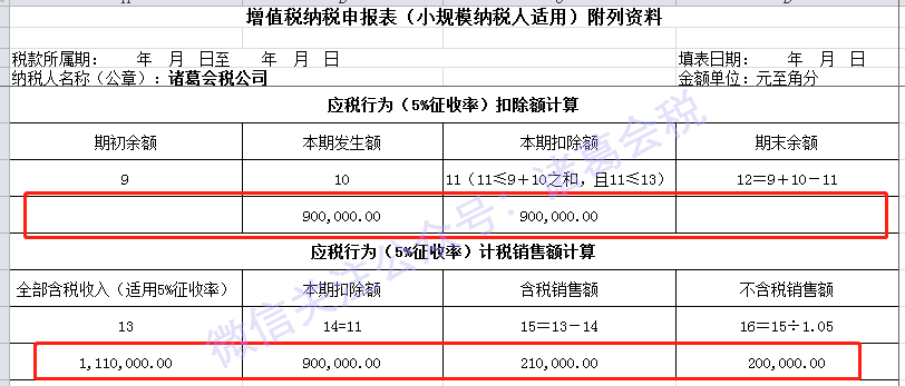 小规模纳税人季度销售额超过45万申报表怎么填后附填表案例