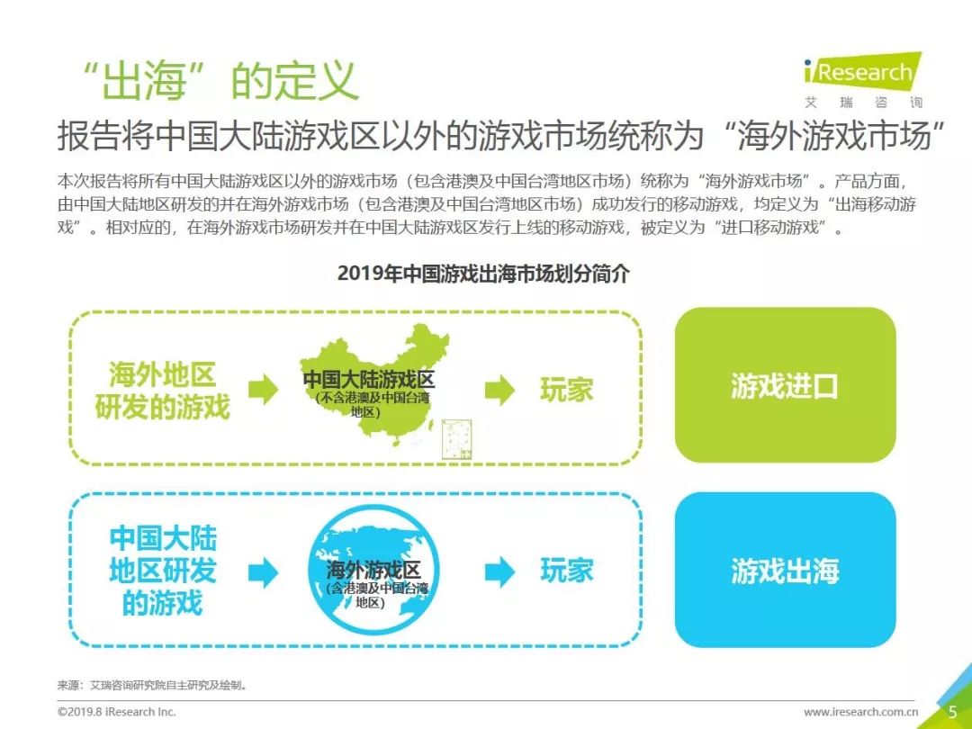 新知图谱, 福利|游戏行业,你想了解的都在这里啦!