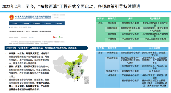 新知达人, 年终盘点 | 2022年大数据九个关键词