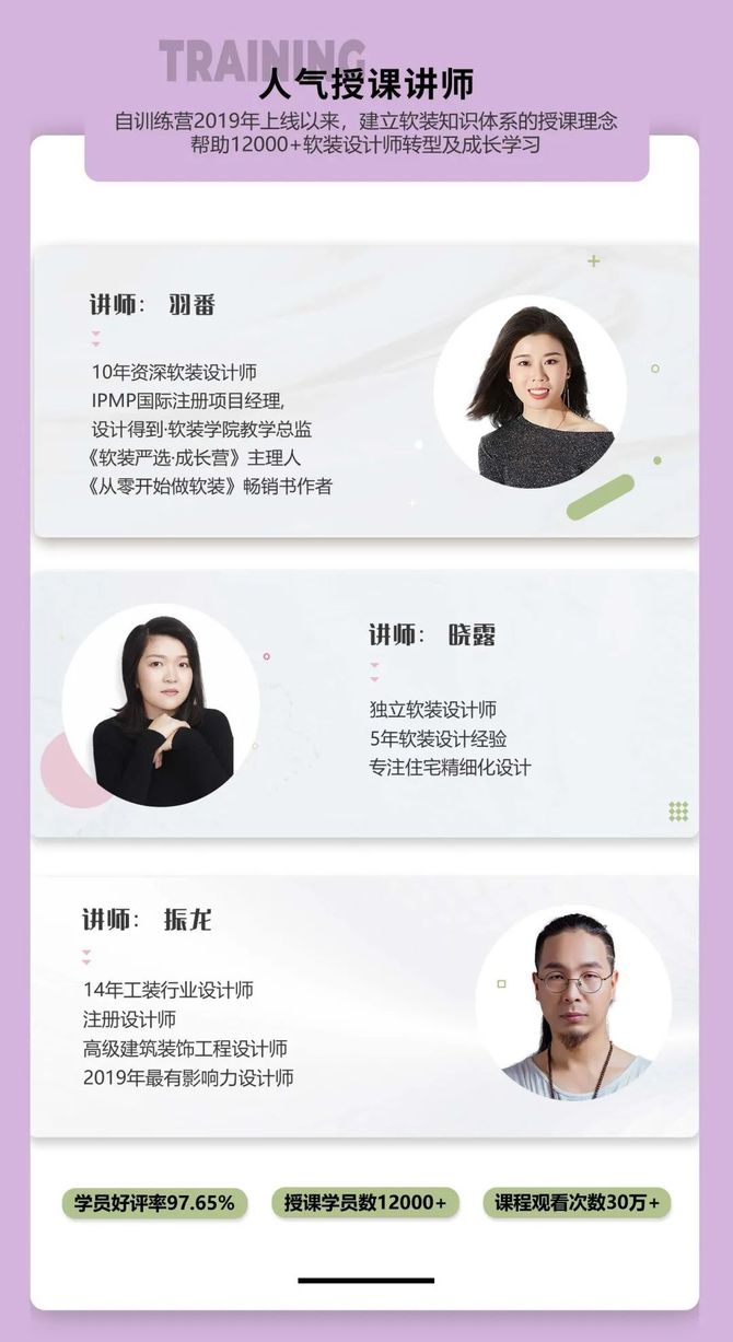 新知达人, “无效设计”与“有效设计”只差一个软装设计!