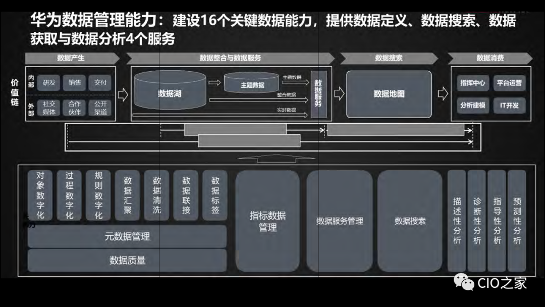 河南域名备案经历：磨砺毅力与解决难题的实践之路