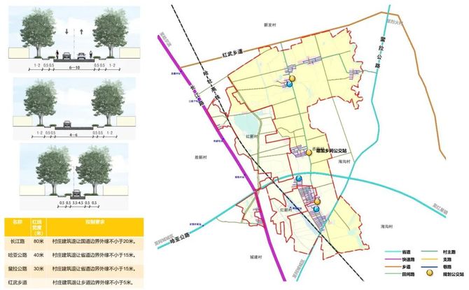 新知达人, 村庄规划优秀典型案例（一等奖） ——哈尔滨市阿城区料甸街道西华村、红新村村村庄规划（2020-2035年）