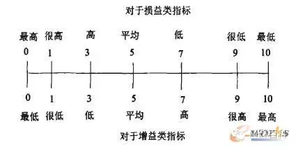 新知图谱, 基于MES的实时智能过程质量监控系统