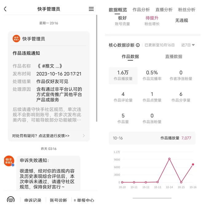 快手推文违规.jpg
