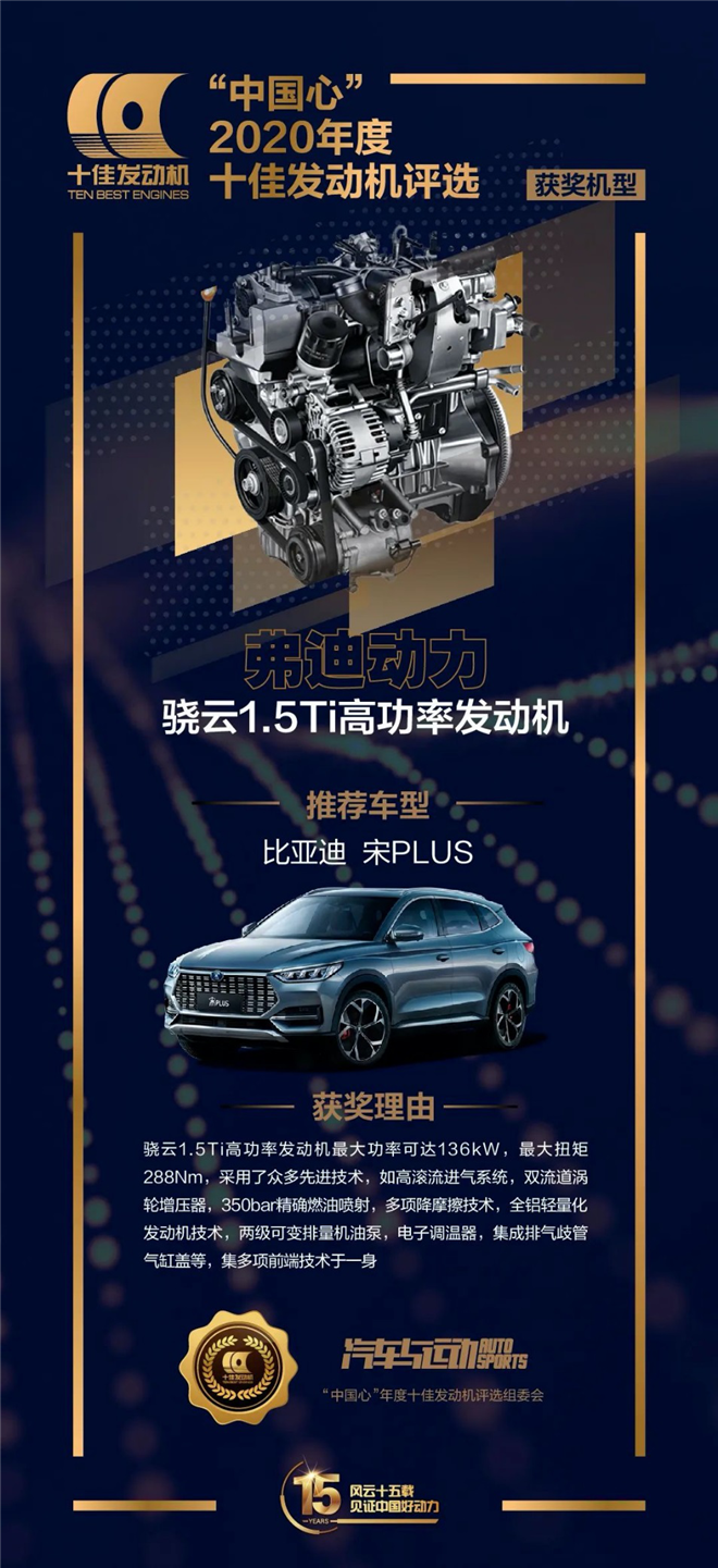 2020中国十佳发动机图片