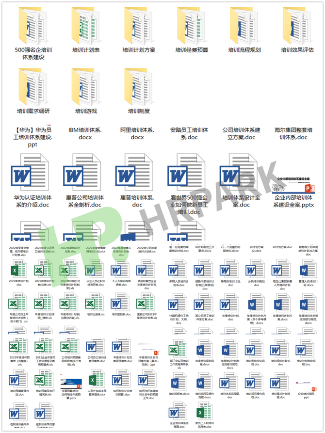 新知达人, 2022年企业年度培训规划.doc