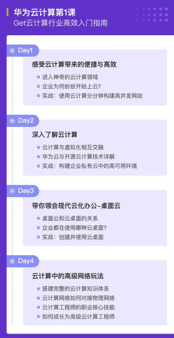 新知达人, 月薪 2w,为何招不到云计算人才?